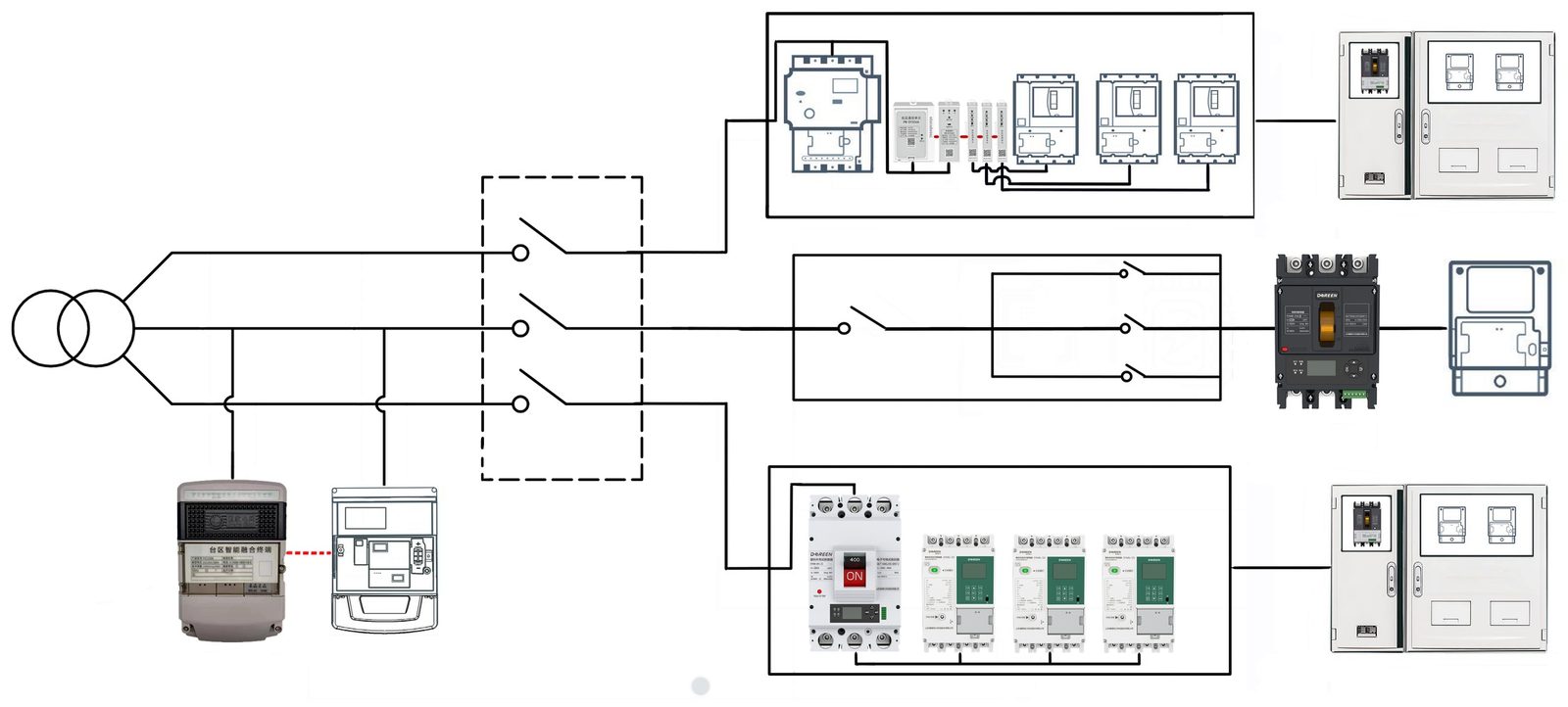 Low-voltage distribution IoT architecture
